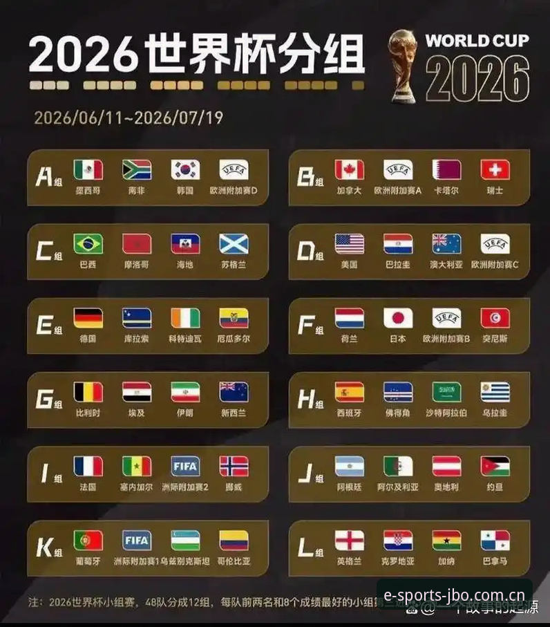 世界杯观赛签证受阻？JBO电竞平台教你如何应对赛事信息获取难题