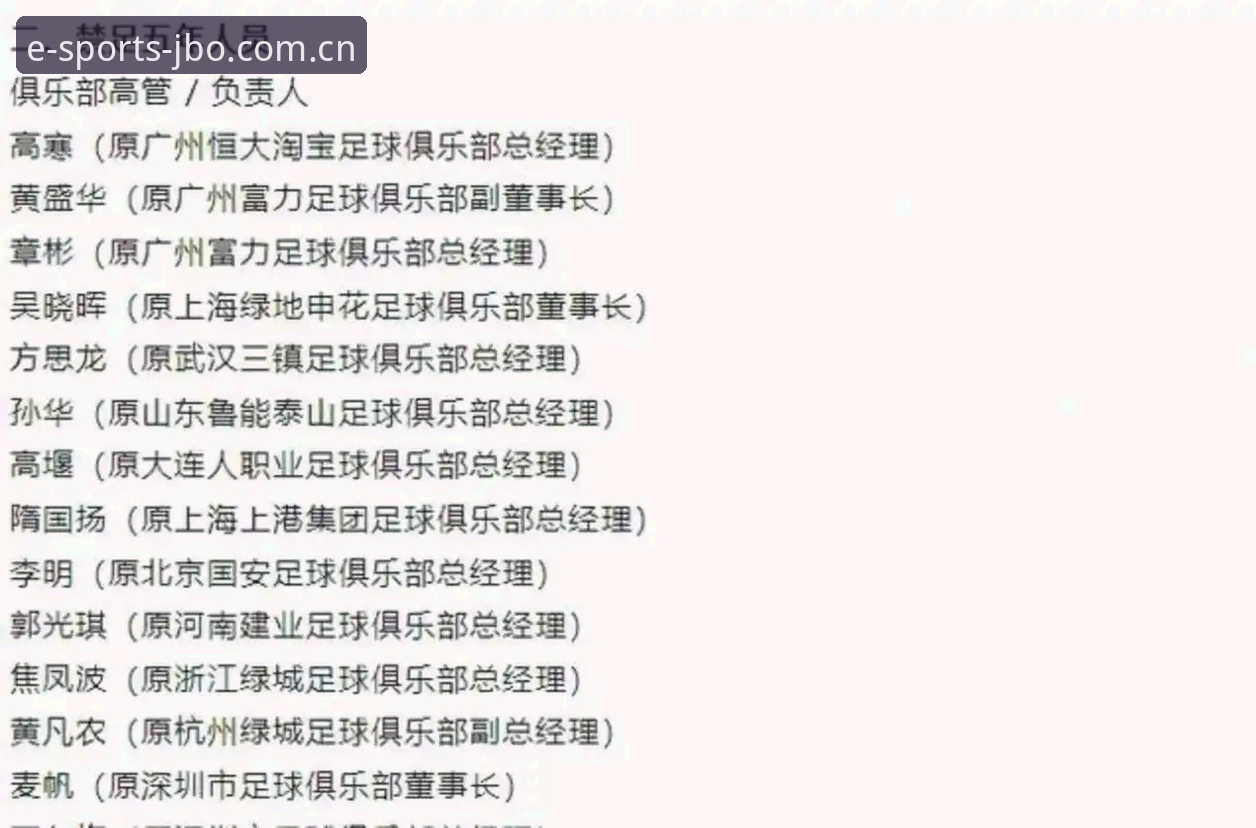 中国足协公布第三批禁足名单最新动态：65人受罚，17人终身禁足，JBO竞博电竞用户热议行业整顿