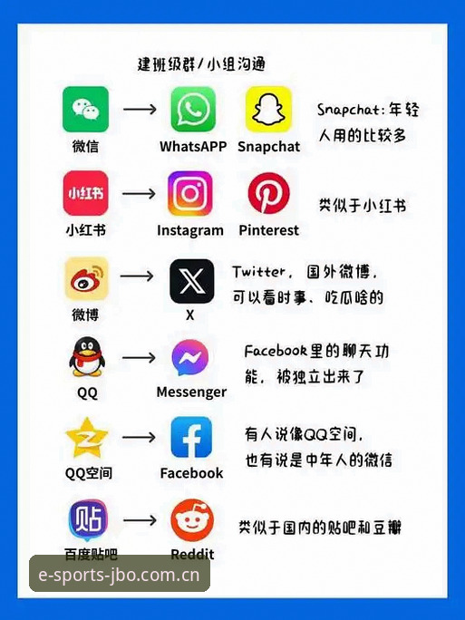 JBO竞博官网入口与电竞APP下载对比：哪个更适合你的实战需求？