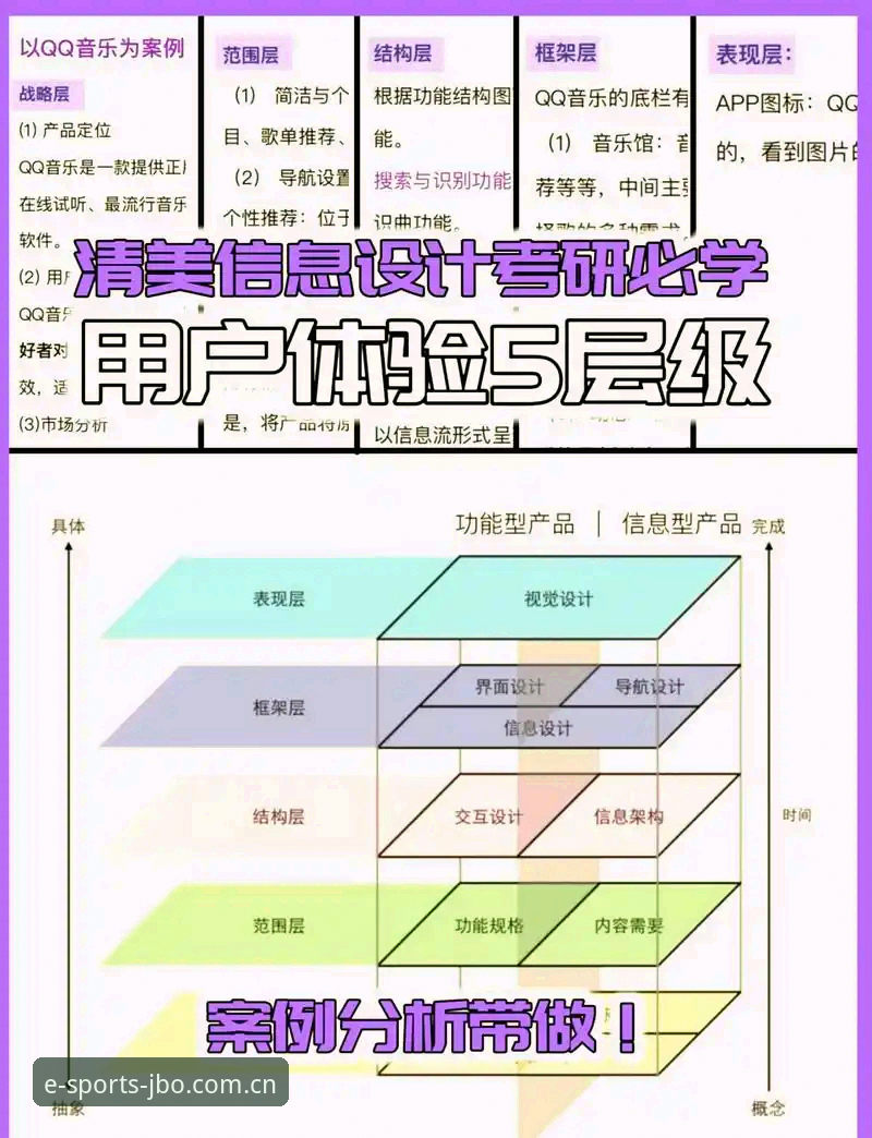 JBO竞博电竞深度评测：从技术架构到用户体验的全面解析